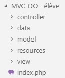 Arborescence de l'application